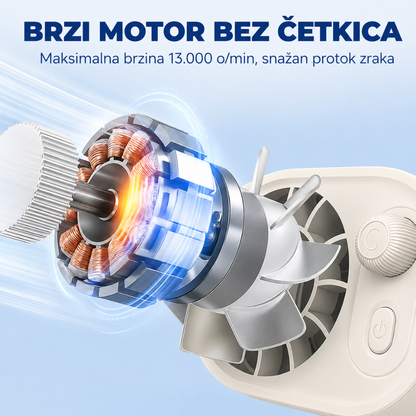 MONORA - Mini Ventilator