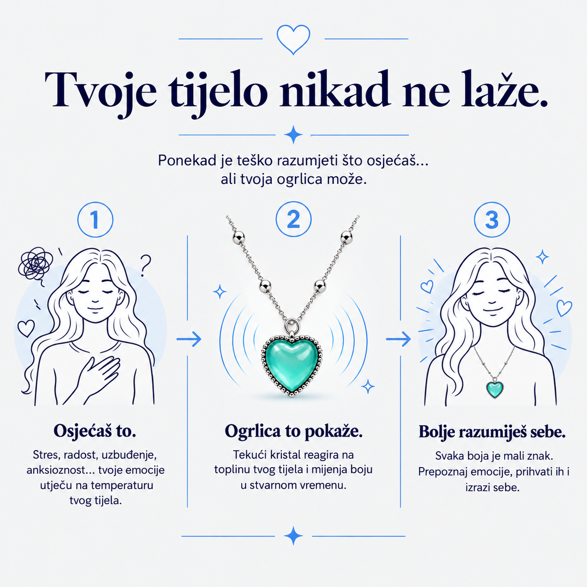 MONORA - Ogrlica Raspoloženja